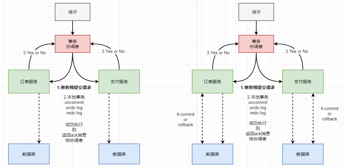 image-20211013201803294